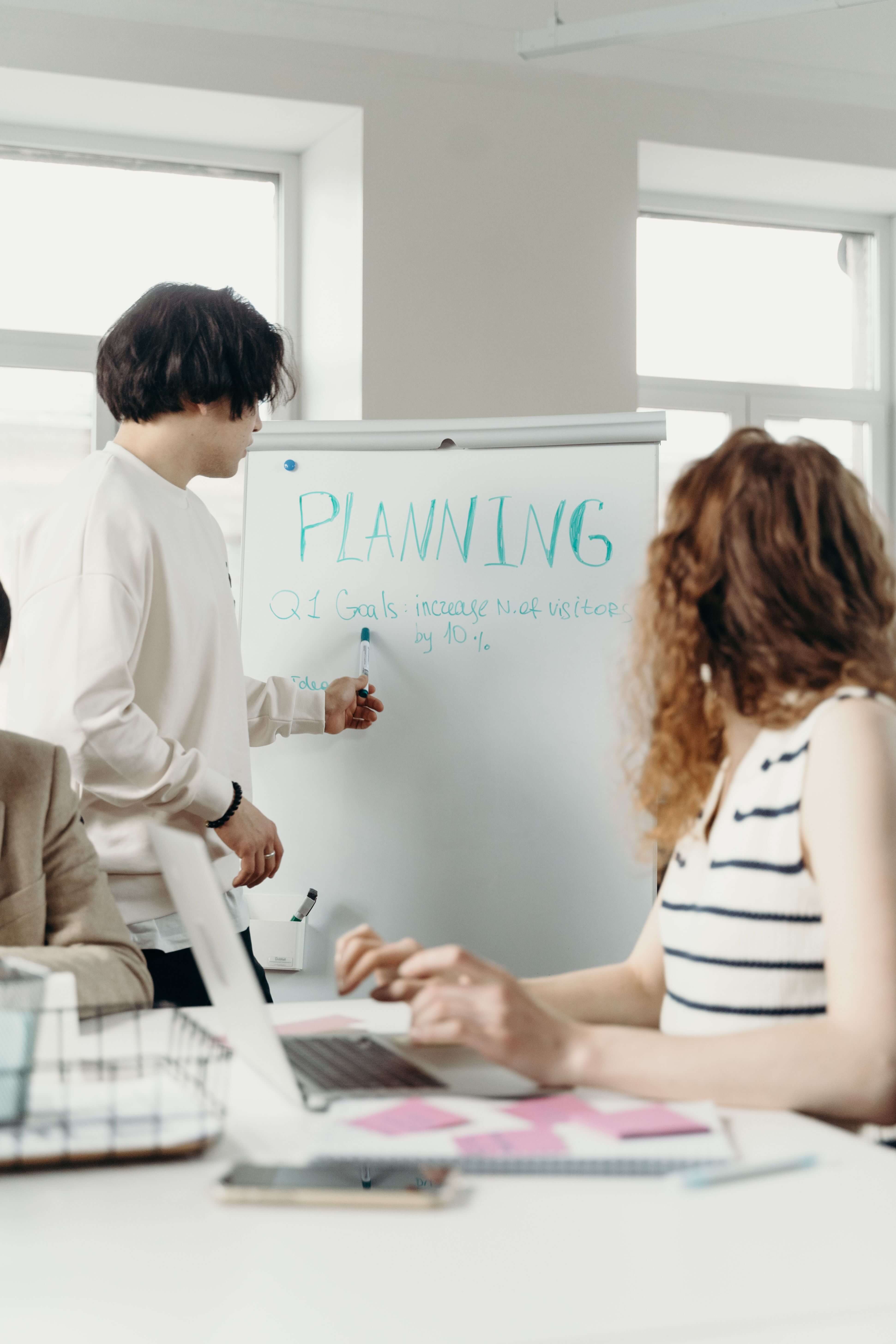 A coaching session planning session at a whiteboard